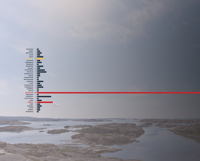 Och den ljusnande framtid är vår